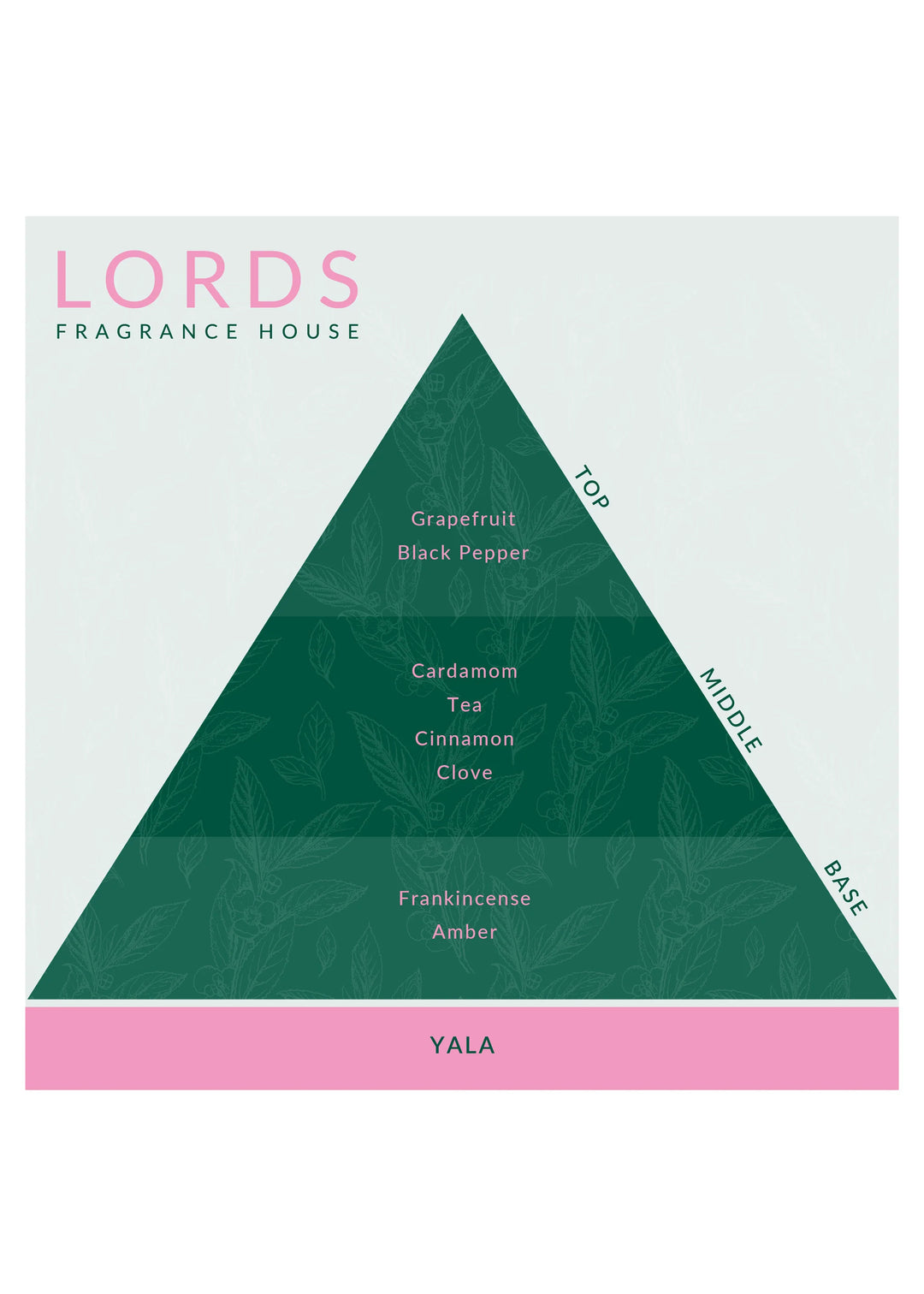 Yala - Scented Candle